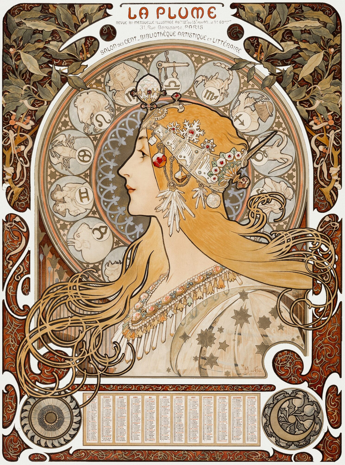 Zodiaque, La Plume — Alphonse Mucha